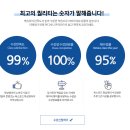 1:1 화상영어 주5회 월20회 20분수업 5만원(낮시간) 이미지