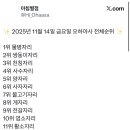 CU의정부 산들점 네이버블로그