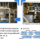 Auto Labeller 이미지