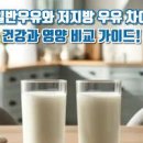 저지방우유 효능 우유 한잔 칼로리 이미지