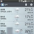 공갈못주유소 | 내륙 박투어 첫째날