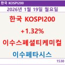 한국스페셜가스 티스토리