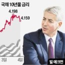 큰손신용정보