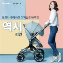리안커뮤니티