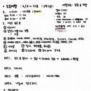 (유)도도랑