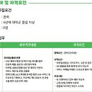 [서울] (10월 19일 마감) (주)BGF리테일 - [BGF네트웍스] CU 모바일상품권 운영 경력사원 수시채용 이미지