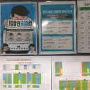 한국수공예문화협회 주얼리 라이노캐드3D 프린팅 수업 후기와 정보공유