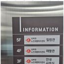 대구재활복지센터 | 대구복지센터 넘버원노인재활복지센터에서 부모님께 드린 마음의 안심