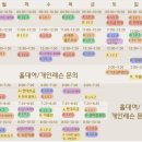 발레75학원 이미지