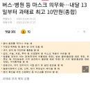 버스-병원 등 마스크 의무화…내달 13일부터 과태료 최고 10만원(종합) 이미지