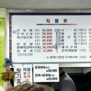 솥단지전복죽 이미지