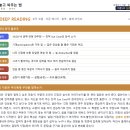 지혜의바다수능전문학원 | [공지] [깊이와통찰학원] 토평고 1학년 기말 영어 후기 — 학교에서 100점은 단 한 명, 1등급 커트 84점...