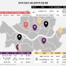 향후 전세가 사라질 것에 대비하기 시작하는 외투자본 이미지