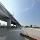 지에스(GS)25 잠원점 이미지