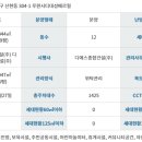 대성베르힐경로당 이미지