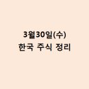 남선사료 티스토리