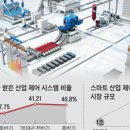 모든설비 네이버블로그