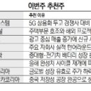 서진산업(주) 이미지