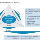 혁신3로L 이미지