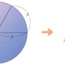 라디안수학학원 이미지