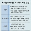 그냥 심심해서요. (23954) 서울광장 13m 아래 미지의 공간 이미지