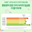튼튼비타민 | 세노비스 키즈어린이종합비타민미네랄 체력튼튼 내돈내산후기!!