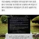 백선엽 장군 동상 제막식…총 5억 원 들여 360도 회전 동상 제작 이미지