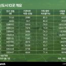 (주)신화에너지서울지점 이미지