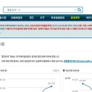 메디타스