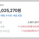 (주)리얼리티랩 이미지