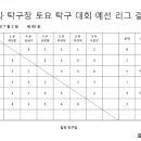 88탁구장