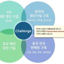 (주)테러스바이오 이미지