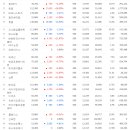 에스케이메디칼 이미지