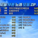 세븐틴코인노래연습장(마포점) 이미지