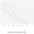 로데오안경원 이미지