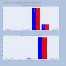엠케이약품 이미지