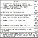 한국애니메이션고등학교 이미지