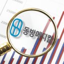 동방상회 이미지
