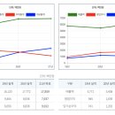 선바이오(주) 이미지
