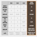 리웨이 | 분유포트 추천 , 리웨이 분유포트 사용 후기