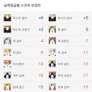 더두산스크린골프 이미지