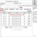 스토리보드 이미지
