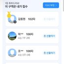 필로스 | 포천 필로스CC 1부 라운딩 후기(조식 뷔페 무료)