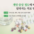 조은항외과의원 이미지