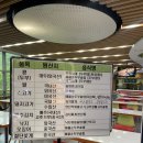망고식스거제휴게소