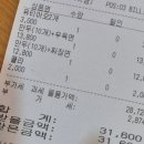 홍대엄지군만두
