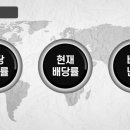 메디서플라이 이미지