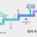 수련헬스케어 이미지