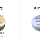 주민약국 이미지