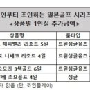 골프존블랙파인